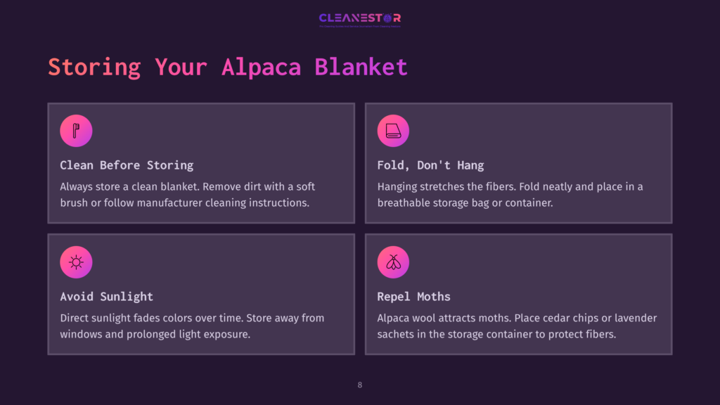 Four Panels On A Dark Background Provide Tips For Storing An Alpaca Blanket, Featuring Icons And Text In A Modern Font.