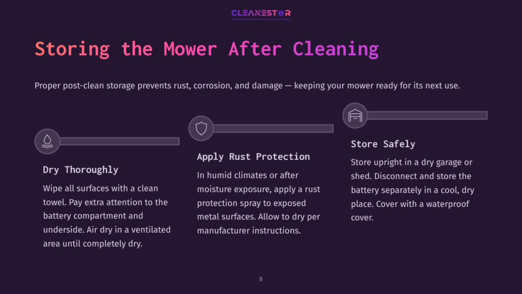 Diagram Showing Three Steps For Storing A Mower After Cleaning: Dry Thoroughly, Apply Rust Protection, And Store Safely. Text Includes &Quot;Cleanestor&Quot; Logo And Instructions.