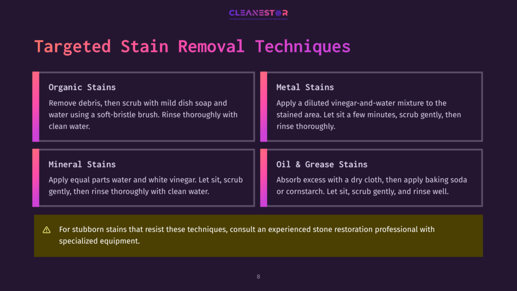 Image Titled &Quot;Targeted Stain Removal Techniques&Quot; From Cleanestor, Detailing Methods For Organic, Metal, Mineral, And Oil &Amp; Grease Stains On Stone, With A Warning About Specialized Equipment.