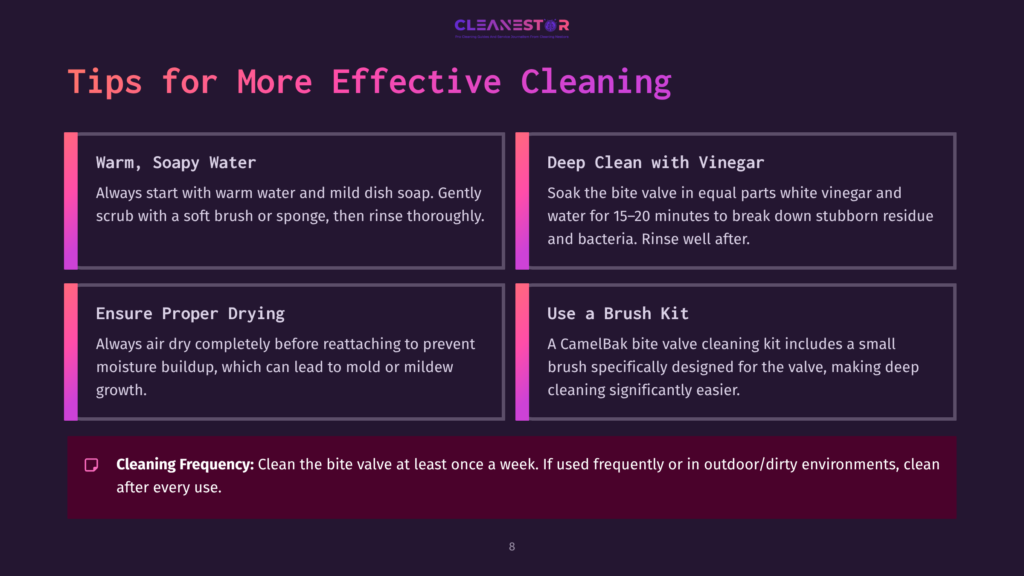 Tips For Cleaning A Camelbak Bite Valve, Featuring Text On Warm Soapy Water, Vinegar, Drying, And Using A Brush Kit Against A Dark Background.