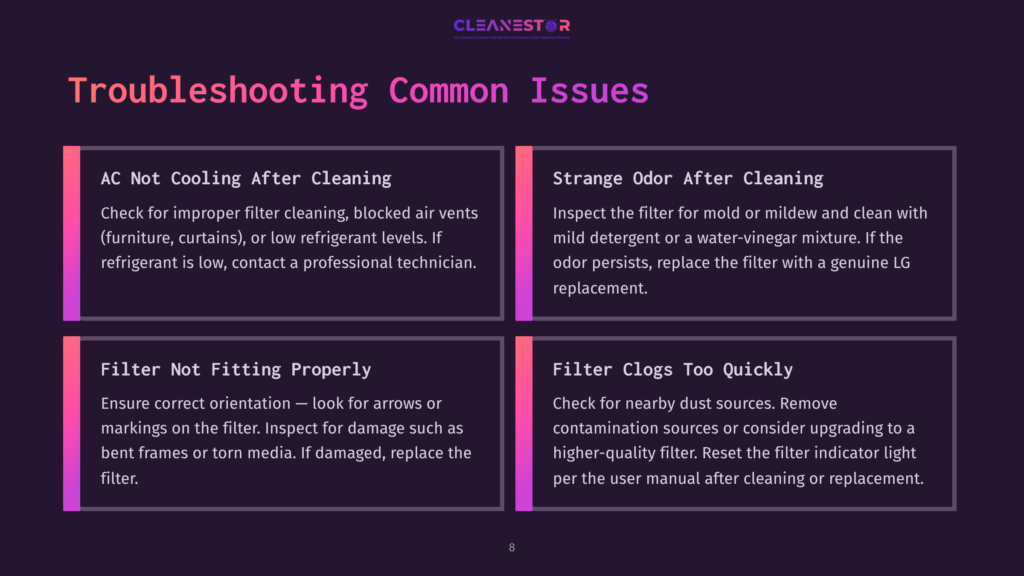 8 Troubleshooting Common Issues 3 Troubleshooting Common Ac Issues: Ac Not Cooling, Strange Odor, Filter Not Fitting, And Clogged Filter. Text Includes Troubleshooting Tips For Each Problem.