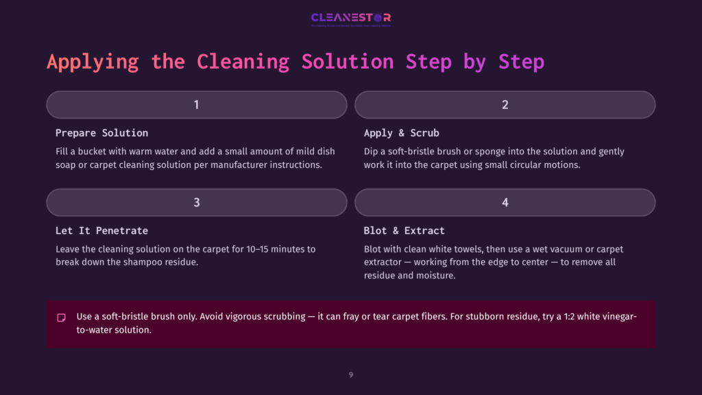 Instructional Graphic Outlining Steps To Clean Shampoo From Carpet, Featuring A Dark Background, White Text, And Numbered Steps With Icons.