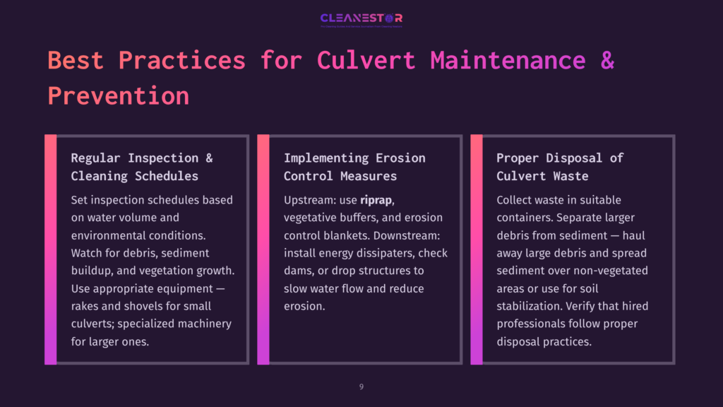 Colorful Infographic With Three Sections On Culvert Maintenance: Inspection, Erosion Control, And Waste Disposal, Featuring Icons And Concise Text.