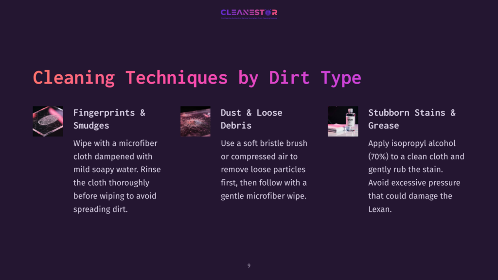 9 Cleaning Techniques By Dirt Type On A Dark Purple Background, A List Details Cleaning Techniques For Lexan, Featuring Tips For Smudges, Dust, And Grease.