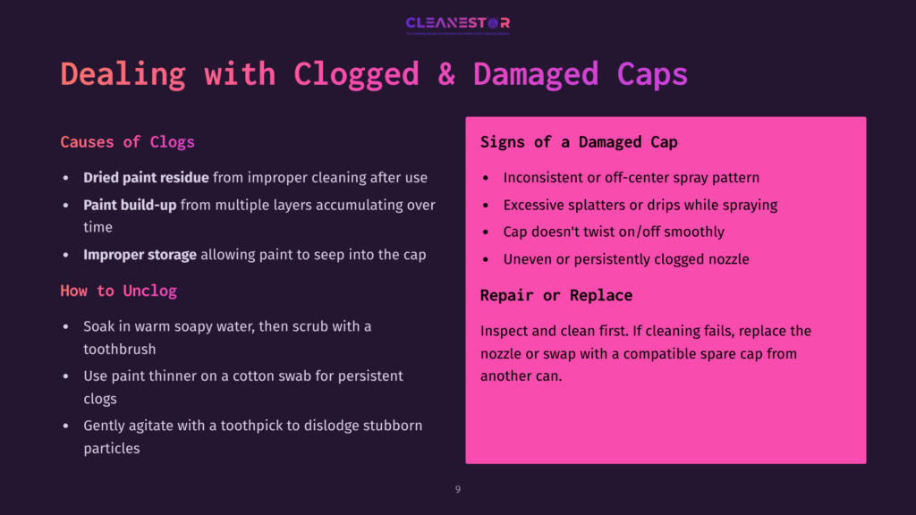 9 Dealing With Clogged And Damaged Caps Dealing With Clogged &Amp; Damaged Caps: Causes Of Clogs Like Dried Paint Residue And Paint Build-Up, And Signs Of A Damaged Cap Like Inconsistent Spray Patterns And Excessive Splatters.