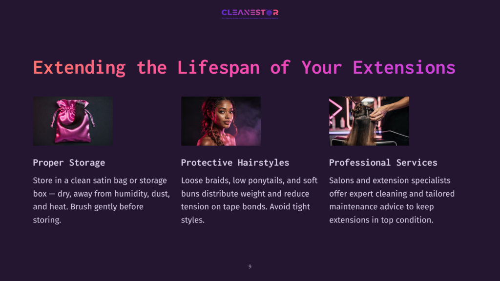 9 Extending The Lifespan Of Your Extensions Three Panels Illustrating Tips For Extending Hair Extension Lifespan: Proper Storage In A Satin Bag, Protective Hairstyles Like Braids And Buns, And Professional Salon Services Including Cleaning And Maintenance Advice.