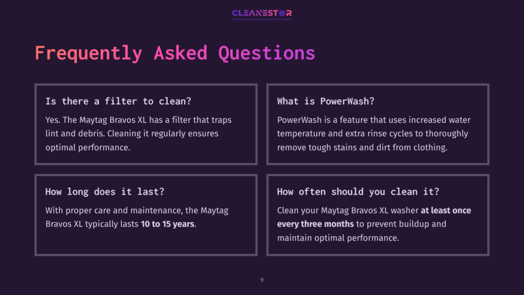 Four Faq Boxes On A Dark Purple Background, Detailing Filter Cleaning, Powerwash Features, Lifespan, And Cleaning Frequency For A Washer.