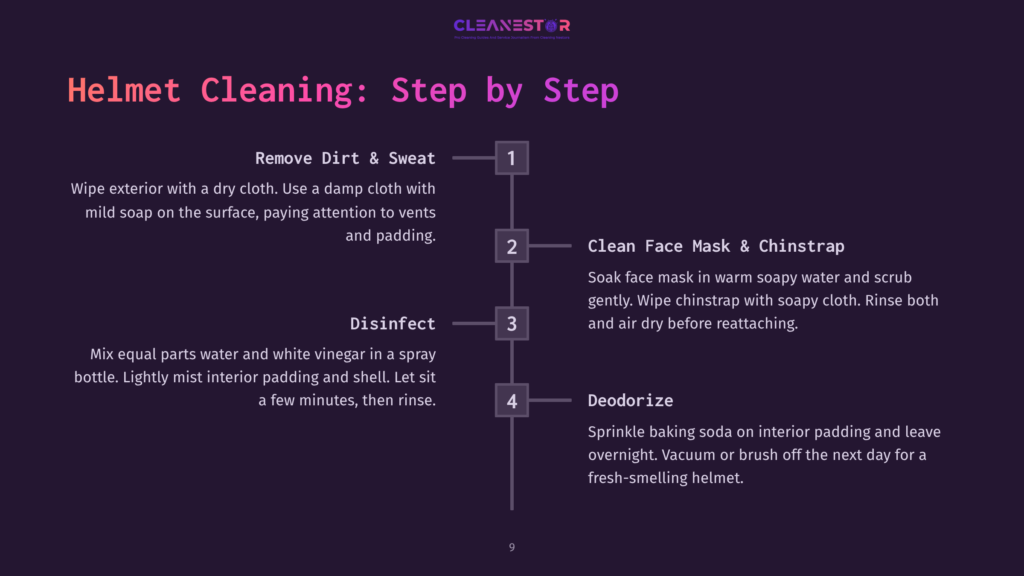 Step-By-Step Instructions For Cleaning A Football Helmet, Featuring Numbered Steps, Icons, And A Purple And White Color Scheme.
