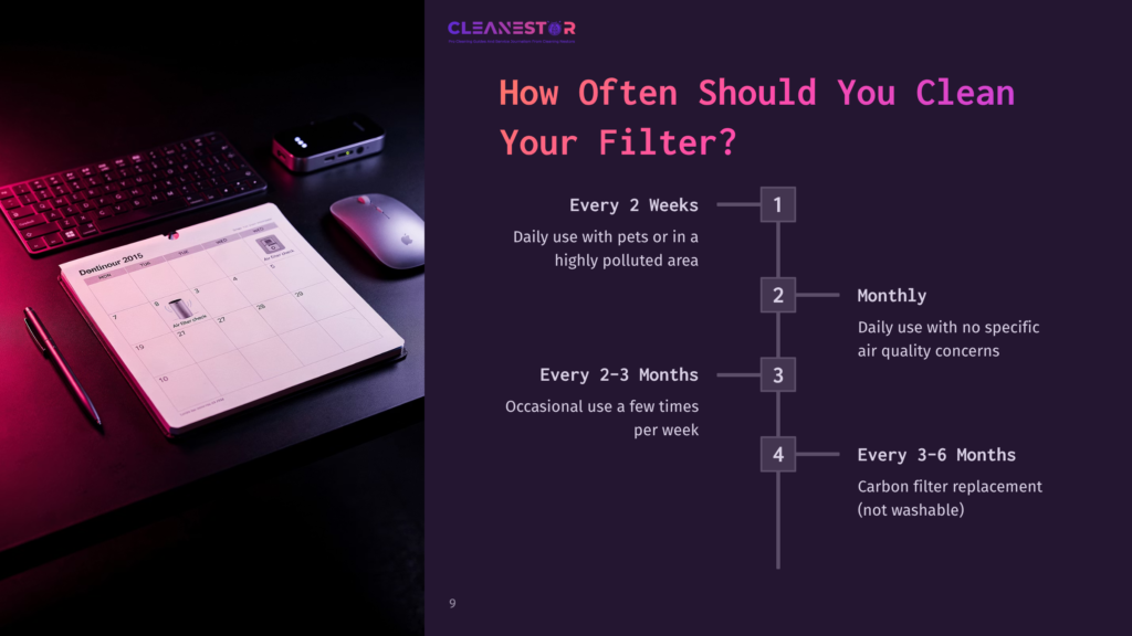 A Calendar On A Desk With A Computer Keyboard And Mouse, Featuring A Guide On Filter Cleaning Frequency In Bold, Colorful Text.