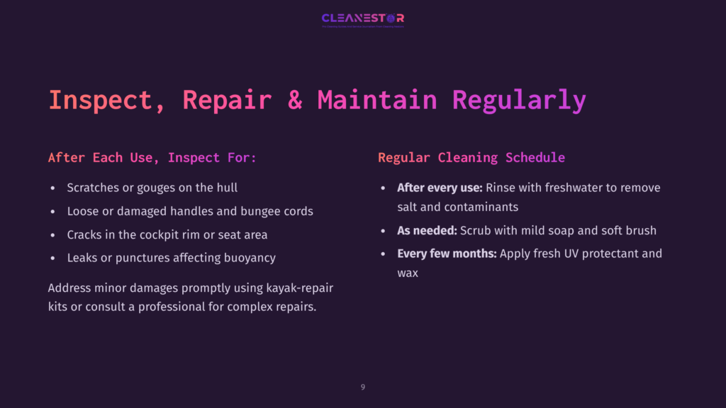 9 Inspect Repair And Maintain Regularly Presentation Slide Titled &Quot;Inspect, Repair &Amp; Maintain Regularly&Quot; With Bullet Points On Inspection After Each Use And Regular Cleaning Schedule For Kayaks.