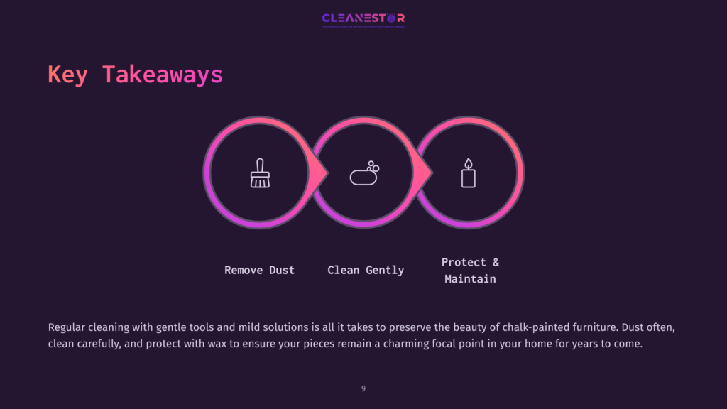 Three Circular Icons On A Dark Background: A Paintbrush, A Sponge, And A Candle, Illustrating Cleaning Tips For Chalk-Painted Furniture.