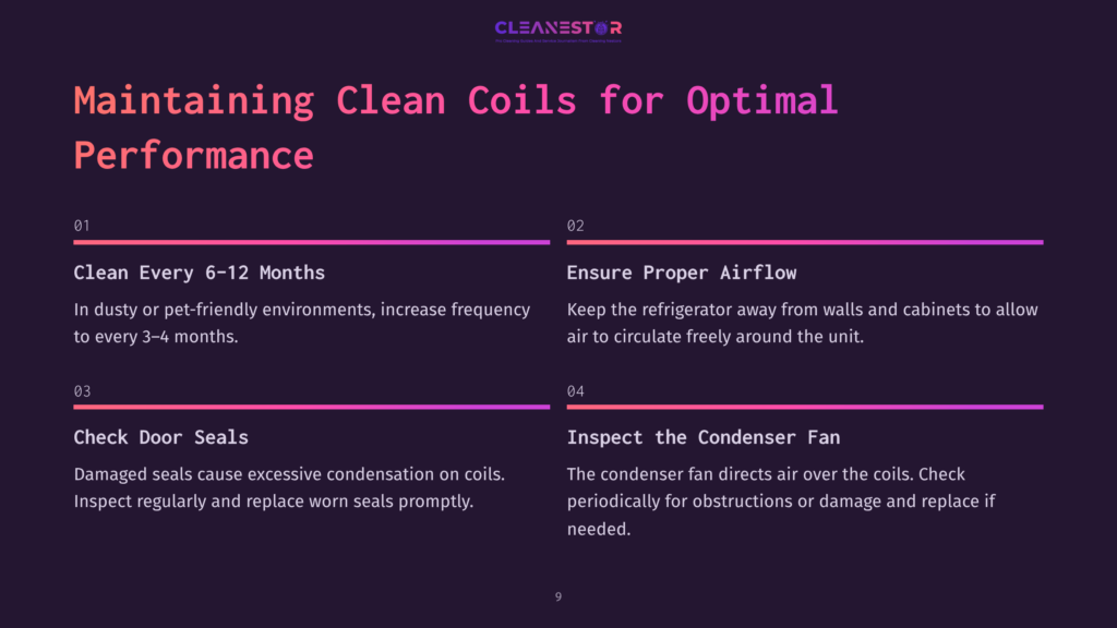 Maintaining Clean Coils For Optimal Performance