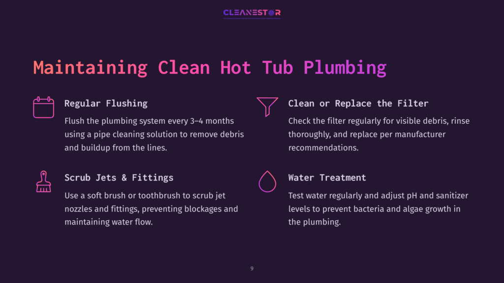 Infographic Outlining How To Maintain Clean Hot Tub Plumbing: Regular Flushing, Cleaning/Replacing The Filter, Scrubbing Jets &Amp; Fittings, And Water Treatment. Text Includes &Quot;Cleanestor&Quot; Logo.