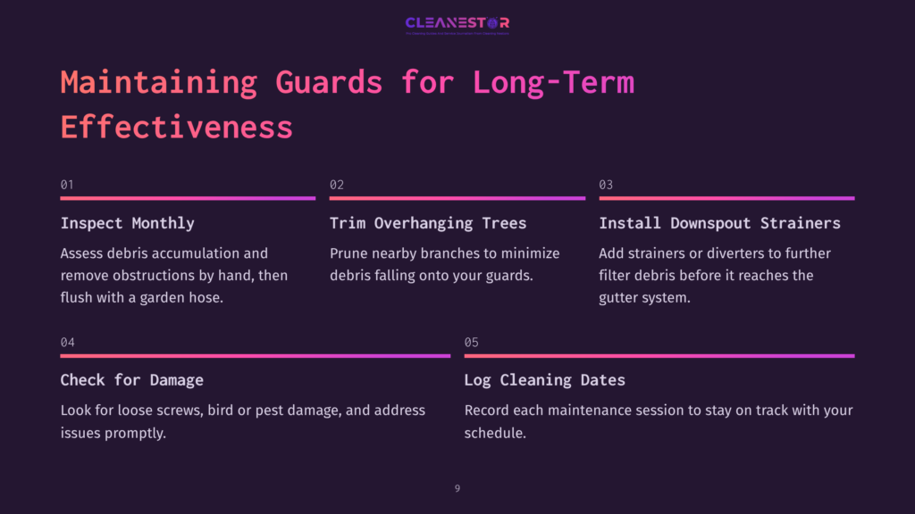 Text On A Dark Purple Background Outlining Steps For Maintaining Gutter Guards, Including Inspecting, Trimming Trees, And Checking For Damage.