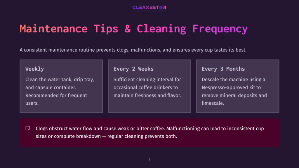 Graphic With A Dark Background Outlining Maintenance Tips For Nespresso Inissia, Featuring Text In White And Pink Highlighting Cleaning Frequencies.