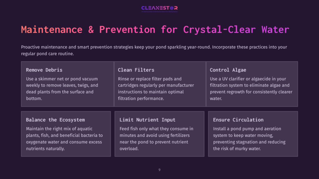Infographic With Text: &Quot;Maintenance &Amp; Prevention For Crystal-Clear Water&Quot; And Sections On &Quot;Remove Debris,&Quot; &Quot;Clean Filters,&Quot; &Quot;Control Algae,&Quot; &Quot;Balance The Ecosystem,&Quot; &Quot;Limit Nutrient Input,&Quot; And &Quot;Ensure Circulation&Quot; For Pond Care.