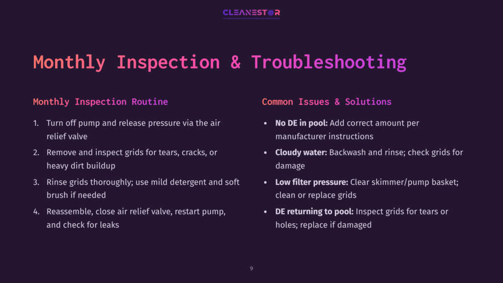 Monthly Inspection &Amp; Troubleshooting Guide For Pool Cleaning, Featuring A Dark Purple Background With White Text Detailing Inspection Steps And Common Issues Like &Quot;No De In Pool&Quot; And &Quot;Low Filter Pressure.
