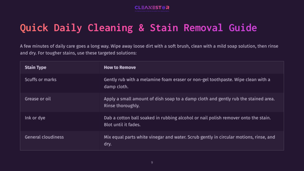 Cleaning Guide With Text Instructions On Removing Stains From Clear Plastic Shoes, Featuring Purple And White Colors And Step-By-Step Methods.