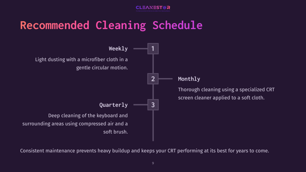 A Cleaning Schedule With A Purple Background, Listing Weekly, Monthly, And Quarterly Cleaning Tasks For Crt Screens In White Text.