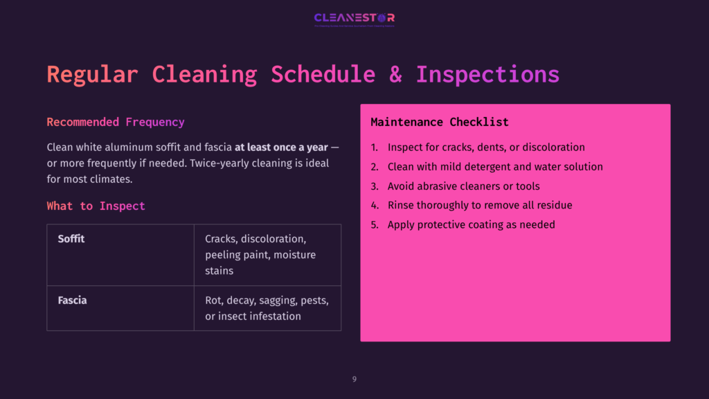 9 Regular Cleaning Schedule And Inspections A Slide Titled &Quot;Regular Cleaning Schedule &Amp; Inspections&Quot; From Cleanestor, Detailing Recommended Frequency And Maintenance Checklist For Soffit And Fascia, With Inspection Points Like Cracks, Discoloration, And Rot.