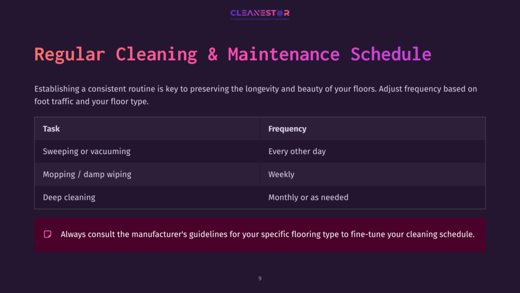A Dark Background Table Detailing A Cleaning Schedule With Tasks, Frequencies, And A Note About Following Manufacturer Guidelines.