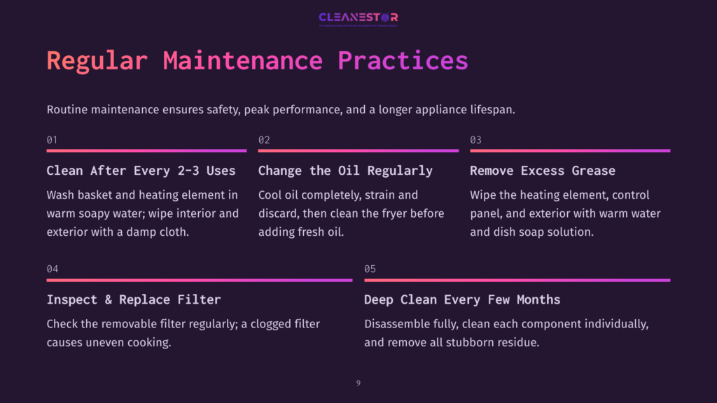 9 Regular Maintenance Practices 1 Cleanestor Logo Above A Graphic Detailing &Quot;Regular Maintenance Practices&Quot; For An Appliance, With Steps Like &Quot;Clean After Every 2-3 Uses,&Quot; &Quot;Change The Oil Regularly,&Quot; &Quot;Remove Excess Grease,&Quot; &Quot;Inspect &Amp; Replace Filter,&Quot; And &Quot;Deep Clean Every Few Months.