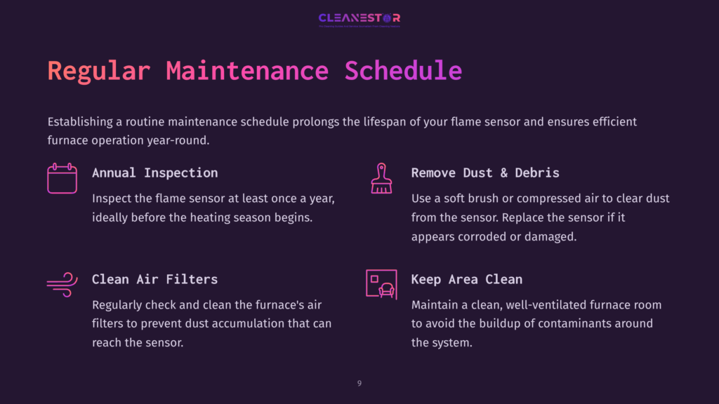 Text On A Purple Background Detailing Maintenance Tips For Flame Sensors, With Sections On Inspection, Cleaning, And Debris Removal.