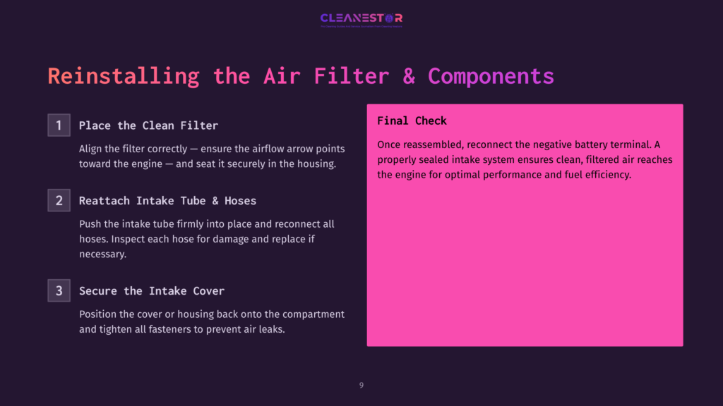 Illustration With A Dark Background, Highlighting Steps For Cleaning An Air Intake. Features A Pink Box For A Final Check And Numbered Instructions.