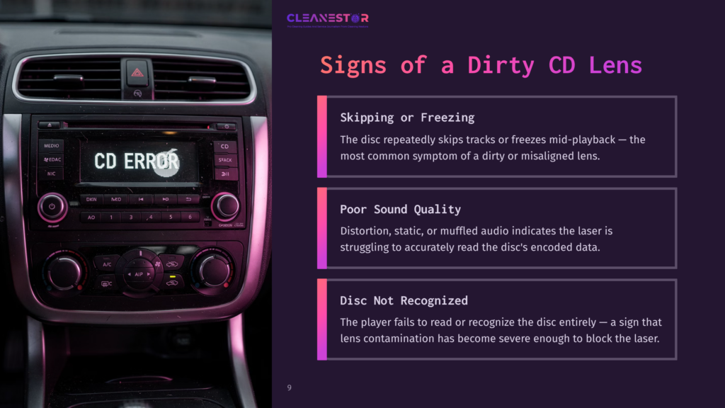 Car Dashboard With A Cd Player Displaying &Quot;Cd Error.&Quot; Text Highlights Signs Of A Dirty Cd Lens, With Purple And White Color Scheme.