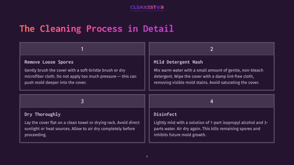 Four-Step Guide On Cleaning Moldy Record Covers, Featuring Numbered Sections With Headings, Dark Background, And Clear Text Layout.