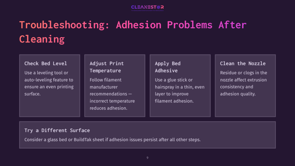 Troubleshooting 3D Printer Adhesion Problems After Cleaning: Check Bed Level, Adjust Print Temperature, Apply Bed Adhesive, Clean The Nozzle, And Try A Different Surface.