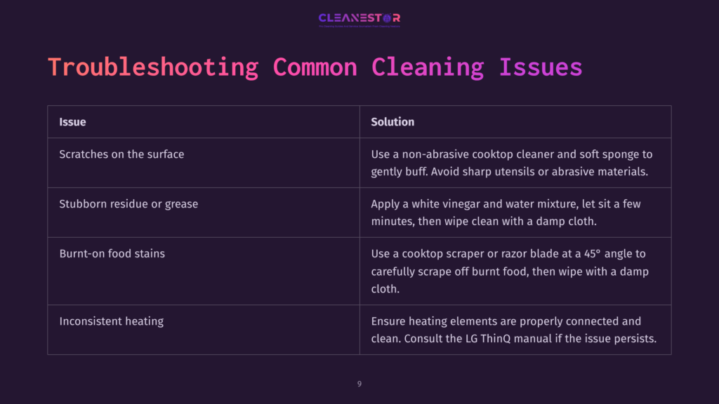 9 Troubleshooting Common Cleaning Issues 5 Troubleshooting Common Cleaning Issues For A Cooktop: A Table With Columns For &Quot;Issue&Quot; And &Quot;Solution,&Quot; Detailing Scratches, Residue, Burnt-On Food, And Inconsistent Heating.