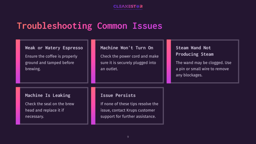 Purple Background With White And Pink Text Boxes Detailing Troubleshooting Tips For A Krups Espresso Machine, Including Issues Like Water Leakage And Power.