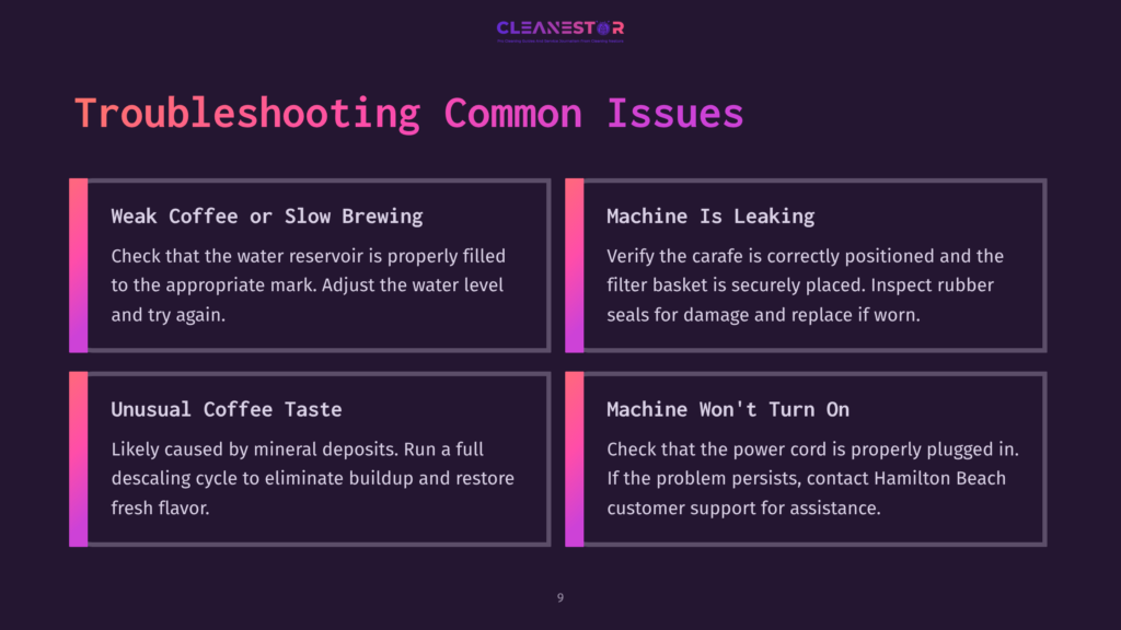9 Troubleshooting Common Issues 11 Troubleshooting Common Coffee Machine Issues: Weak Coffee, Slow Brewing, Unusual Taste, Leaking, Or Not Turning On. Includes Text From Cleanestor Troubleshooting Guide.