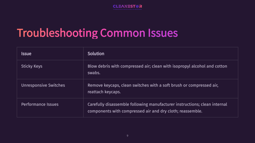 Troubleshooting Common Issues Table: Sticky Keys Solution Is To Blow Debris With Compressed Air; Unresponsive Switches Solution Is To Remove Keycaps And Clean; Performance Issues Solution Is To Carefully Disassemble And Clean Components.
