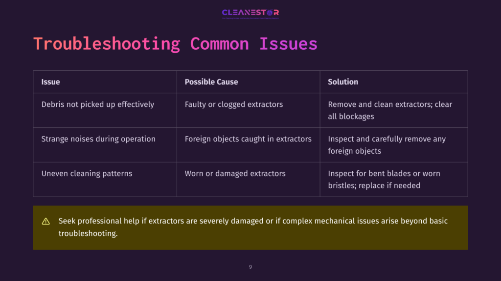 Troubleshooting Common Extractor Issues: A Table Listing Problems Like &Quot;Debris Not Picked Up,&Quot; &Quot;Strange Noises,&Quot; And &Quot;Uneven Cleaning Patterns,&Quot; With Their Possible Causes And Solutions, Including A Warning About Seeking Professional Help For Complex Mechanical Issues.