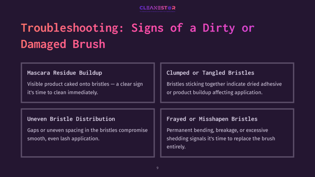 Troubleshooting: Signs Of A Dirty Or Damaged Brush. The Image Displays Four Quadrants Detailing Issues Like Mascara Residue Buildup, Clumped Or Tangled Bristles, Uneven Bristle Distribution, And Frayed Or Misshapen Bristles, With The Cleanestor Logo At The Top.
