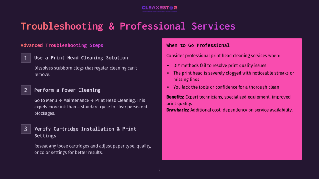 9 Troubleshooting And Professional Services Troubleshooting Printer Issues: Steps To Fix Print Head Clogs And Power Cleaning, With Advice On When To Use Professional Print Head Cleaning Services.