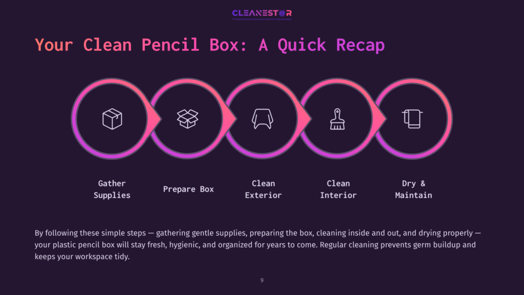 Infographic With Five Steps: Gather Supplies, Prepare Box, Clean Exterior, Clean Interior, And Dry &Amp; Maintain, Using A Purple Gradient.