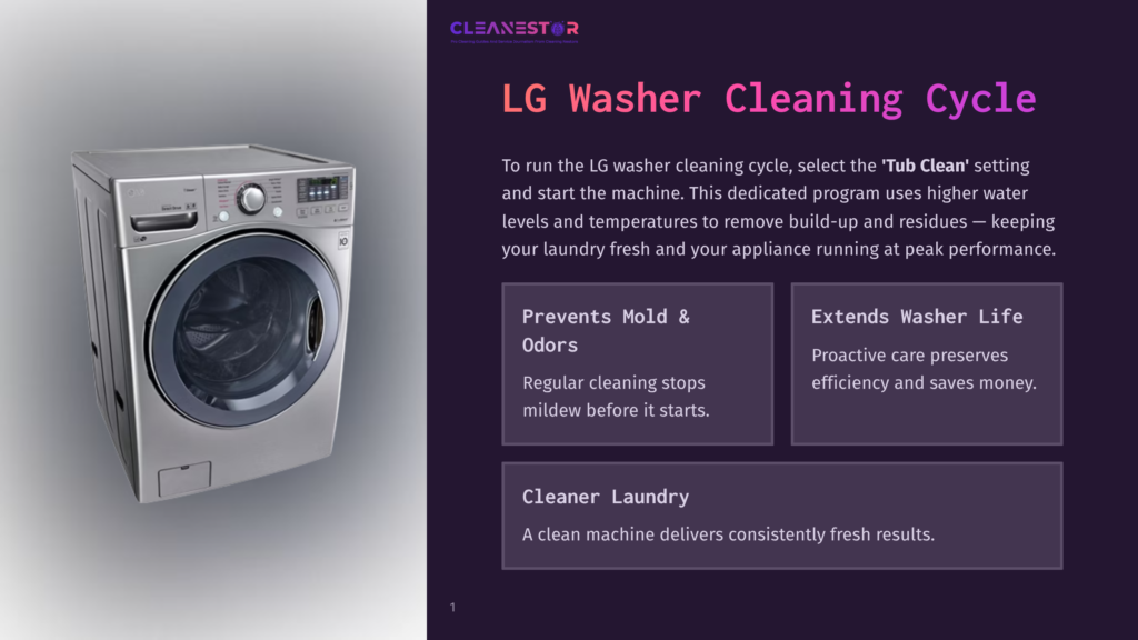 1 Lg Washer Cleaning Cycle Lg Washing Machine With A Control Panel Displaying The &Quot;Tub Clean&Quot; Cycle, Alongside Text Promoting Its Benefits: Preventing Mold And Odors, Extending Washer Life, And Ensuring Cleaner Laundry.