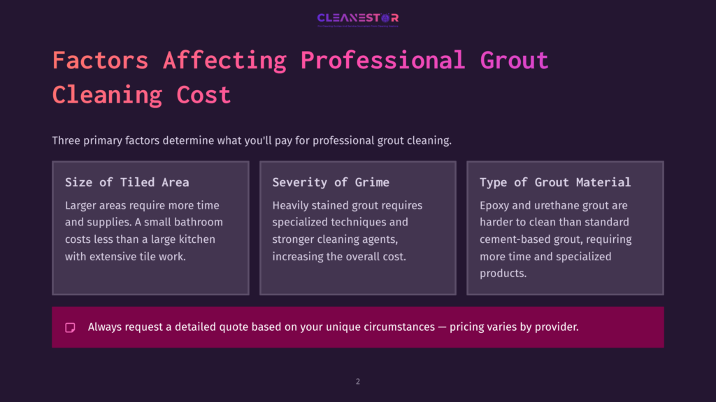 Factors Affecting Professional Grout Cleaning Cost: Size Of Tiled Area, Severity Of Grime, And Type Of Grout Material. Includes A Note To Request A Quote.