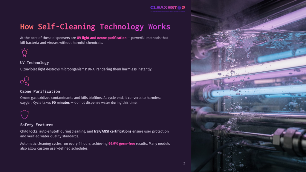 A Close-Up Of A Water Dispenser With Two Uv-C Lamps, One Blue And One Pink, Illuminating Water. Text On The Left Describes &Quot;Cleanestor&Quot; Self-Cleaning Technology, Uv Purification, And Ozone Purification.