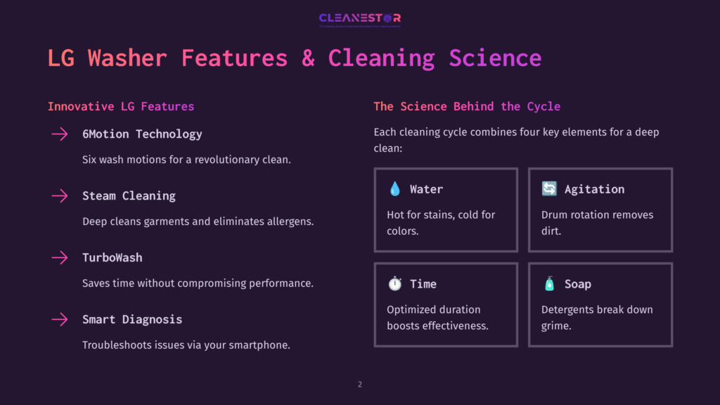 2 Lg Washer Features And Cleaning Science Lg Washer Features &Amp; Cleaning Science: Innovative Features Like 6Motion Technology, Steam Cleaning, Turbowash, And Smart Diagnosis Are Explained Alongside The Four Key Elements Of A Deep Clean: Water, Agitation, Time, And Soap.