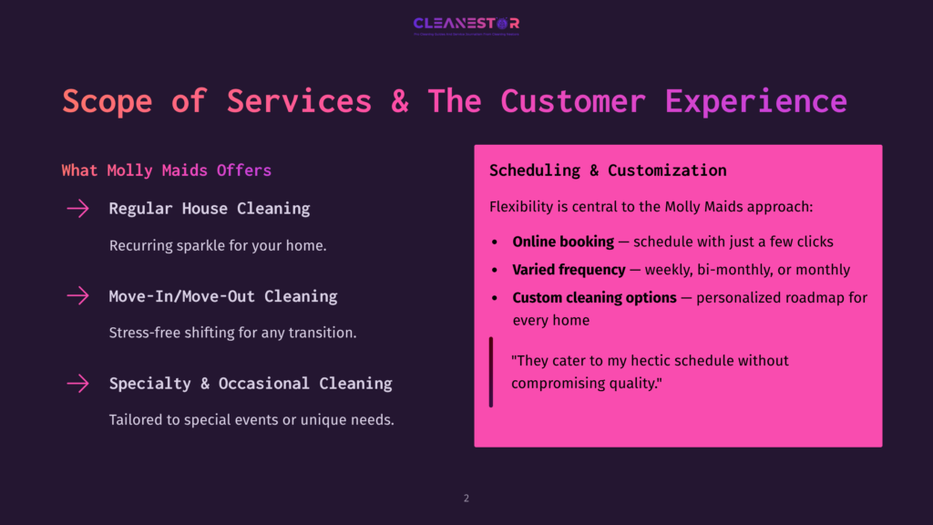 A Presentation Slide Titled &Quot;Scope Of Services &Amp; The Customer Experience&Quot; From Cleanestor, Detailing Molly Maids' Offerings Like Regular House Cleaning, Move-In/Move-Out Cleaning, And Specialty &Amp; Occasional Cleaning, Alongside &Quot;Scheduling &Amp; Customization&Quot; Options Including Online Booking And Varied Frequency.