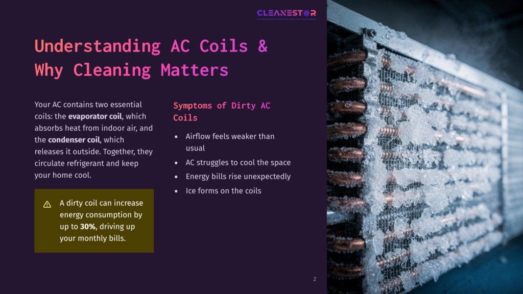 2 Understanding Ac Coils And Why Cleaning Matters Close-Up Of A Dirty Ac Condenser Coil Covered In Frost And Ice, With Visible Dust And Debris, Illustrating The Need For Ac Coil Cleaning.