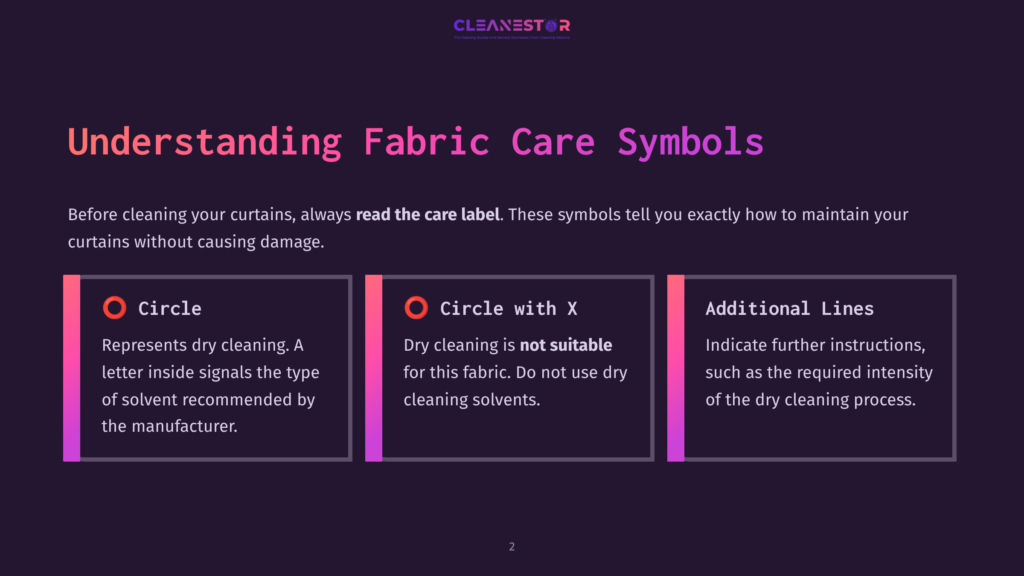 Three Sections Display Fabric Care Symbols On A Dark Background. The First Discusses Dry Cleaning Suitability; The Second Marks Unsuitable Fabrics, And The Third Suggests Further Care Instructions.