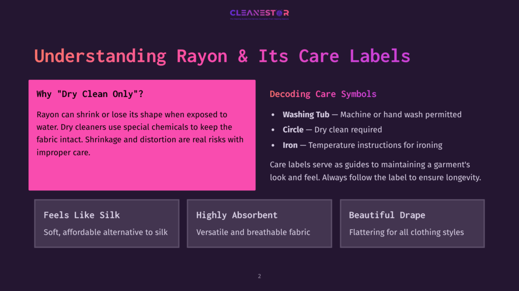 Dark Purple Background With &Quot;Cleanestor&Quot; Logo At The Top. The Text &Quot;Understanding Rayon &Amp; Its Care Labels&Quot; Is Prominent. Left Side Explains &Quot;Why 'Dry Clean Only?'&Quot; For Rayon. Right Side Decodes Care Symbols: Washing Tub, Circle, And Iron.