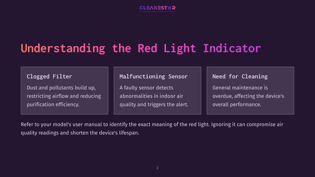 Purple Background With White And Pink Text In Three Boxes Highlighting Issues: Clogged Filter, Malfunctioning Sensor, And Need For Maintenance.