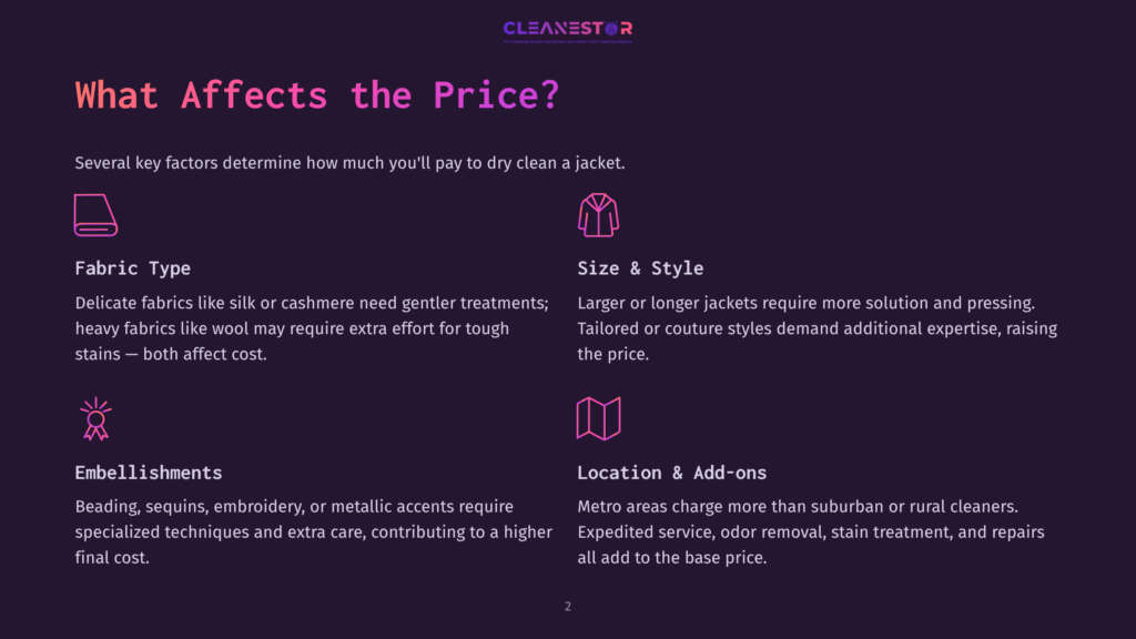 What Affects The Price?&Quot; Text Overlaying A Dark Purple Background With Icons Representing Fabric Type, Size &Amp; Style, Embellishments, And Location &Amp; Add-Ons.
