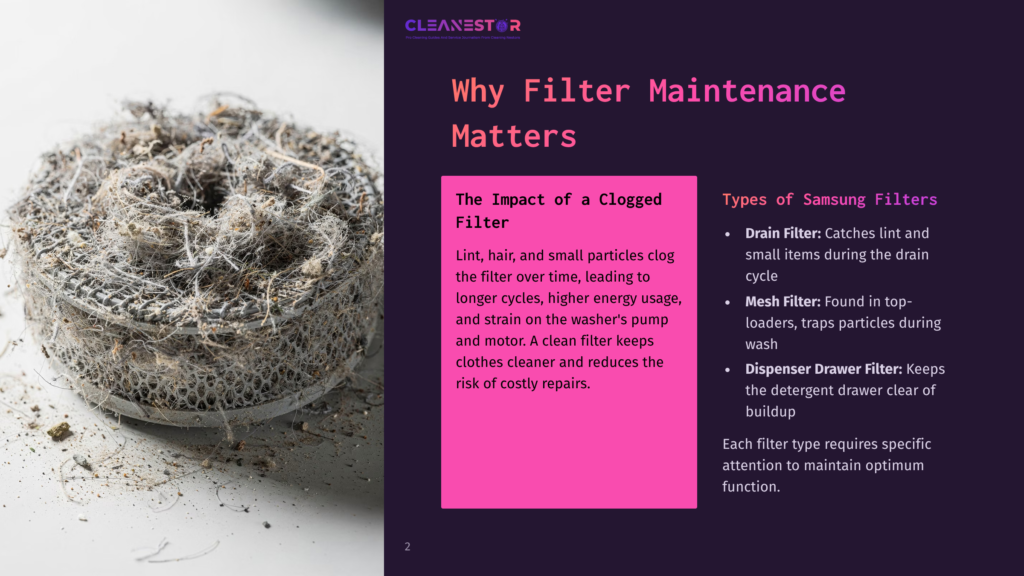 Close-Up Of A Clogged Washing Machine Filter, Covered In Lint, Hair, And Small Debris, Illustrating The Impact Of A Clogged Filter On Appliance Performance.